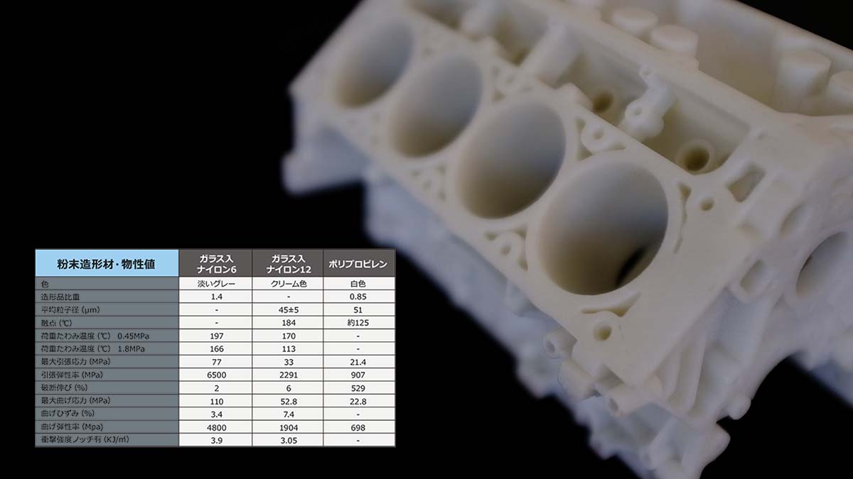 プラスチックの機械的性質 プラスチックの機械的性質 (プラスチック材料強度シリーズ 1) | 成澤