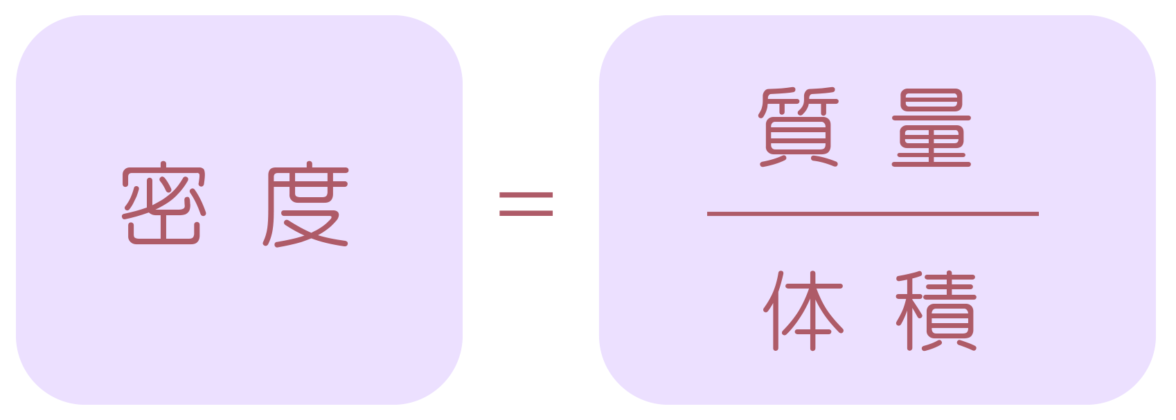らくちん 重量計算, アルミ 重量計算ツール – RMEC