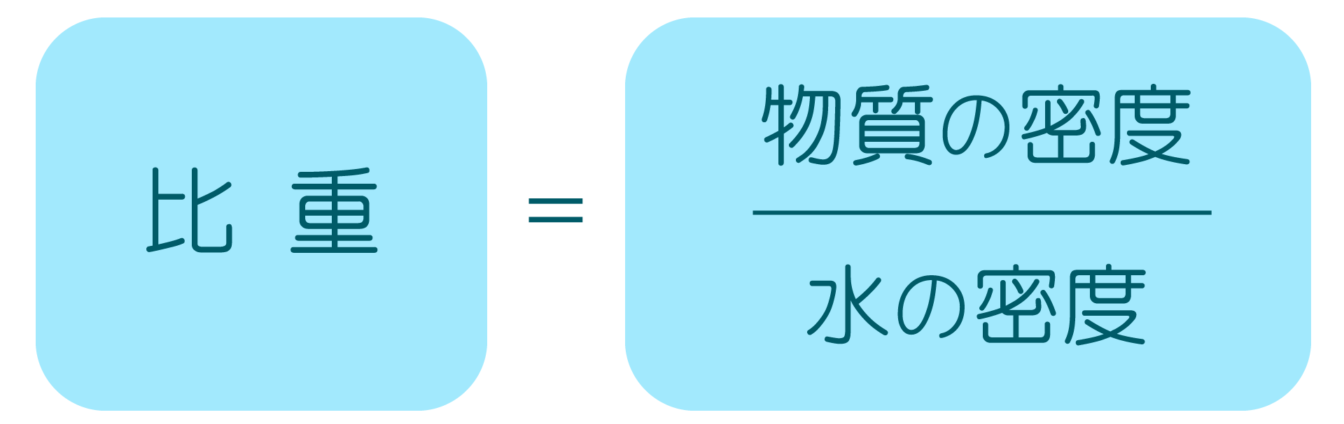 Pvc 比重計算 _ 硬質Pvcの比重 _ プラスチック材料の重量計算オンライン – DBLUK